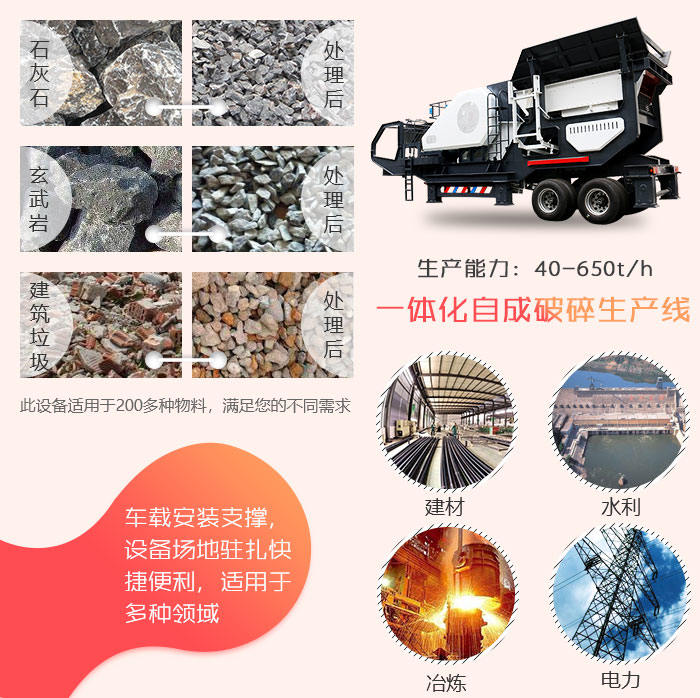 移動式碎石機適用領域 移動式碎石機適用領域