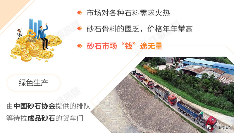 砂石價格上漲，一砂難求