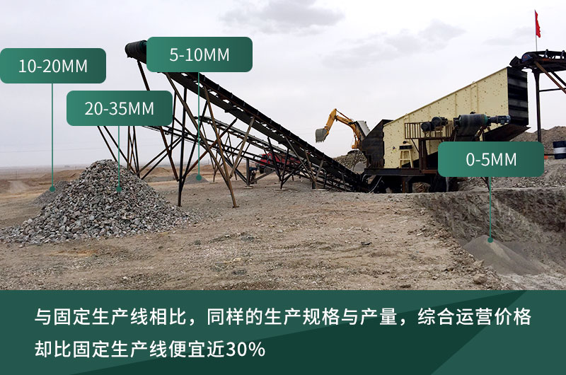 打石粉的移動(dòng)式粉碎機(jī)價(jià)格，運(yùn)行更劃算