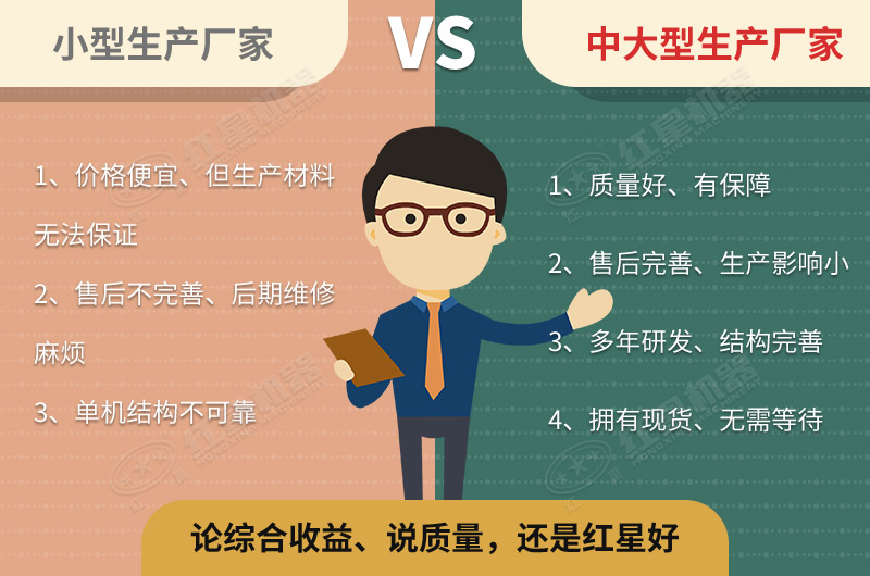 買(mǎi)設(shè)備，還是原廠好