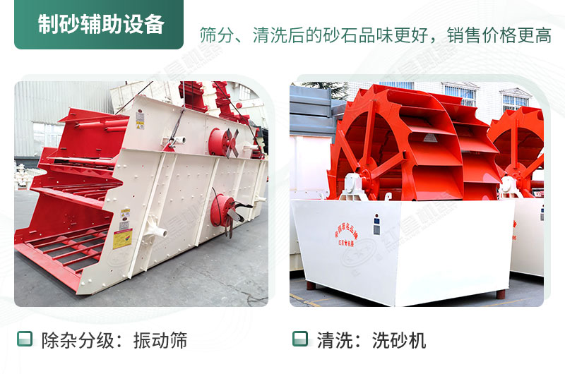 制砂輔助 制砂輔助