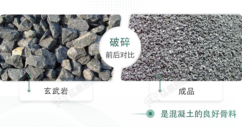 玄武巖碎石能打混凝土嗎？路面用玄武巖固定式碎石機有哪些