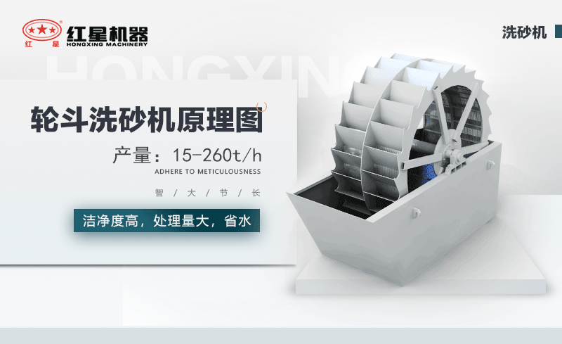 輪斗洗砂機(jī)用水可以循環(huán)嗎？細(xì)砂流失怎么辦？