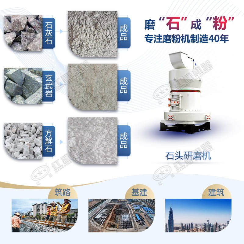 石頭磨粉機型號這么多如何選購？哪個廠家賣的好用？