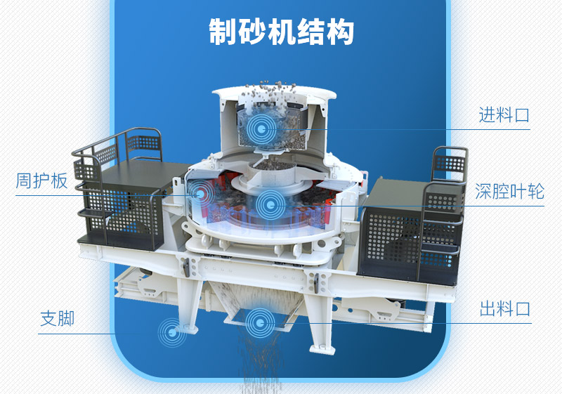 人工制砂機(jī)結(jié)構(gòu)圖 人工制砂機(jī)結(jié)構(gòu)圖