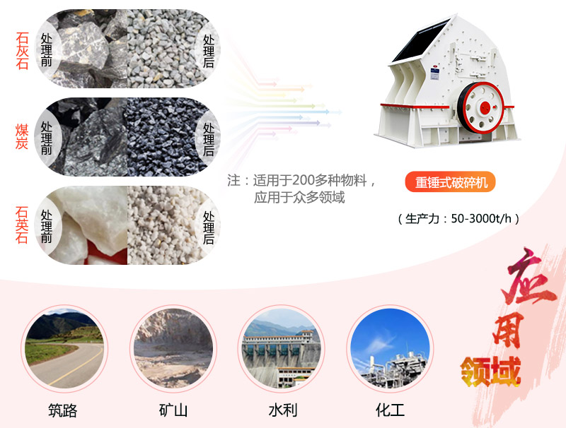 1615重錘破碎機(jī)參數(shù)_產(chǎn)量是多少？