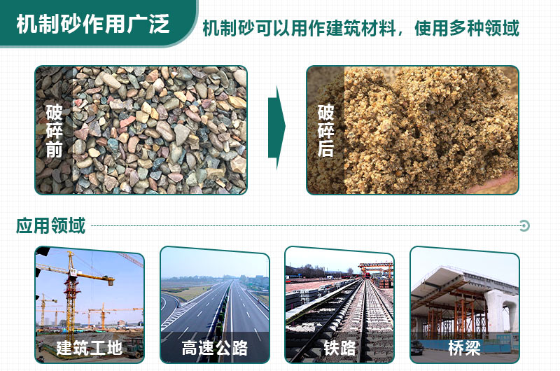 如何應(yīng)對“砂荒”？機制砂將成為今后主要發(fā)展方向