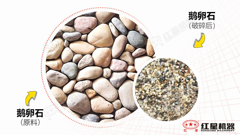 打鵝卵石用什么破碎機(jī)？全套設(shè)備多少錢一套